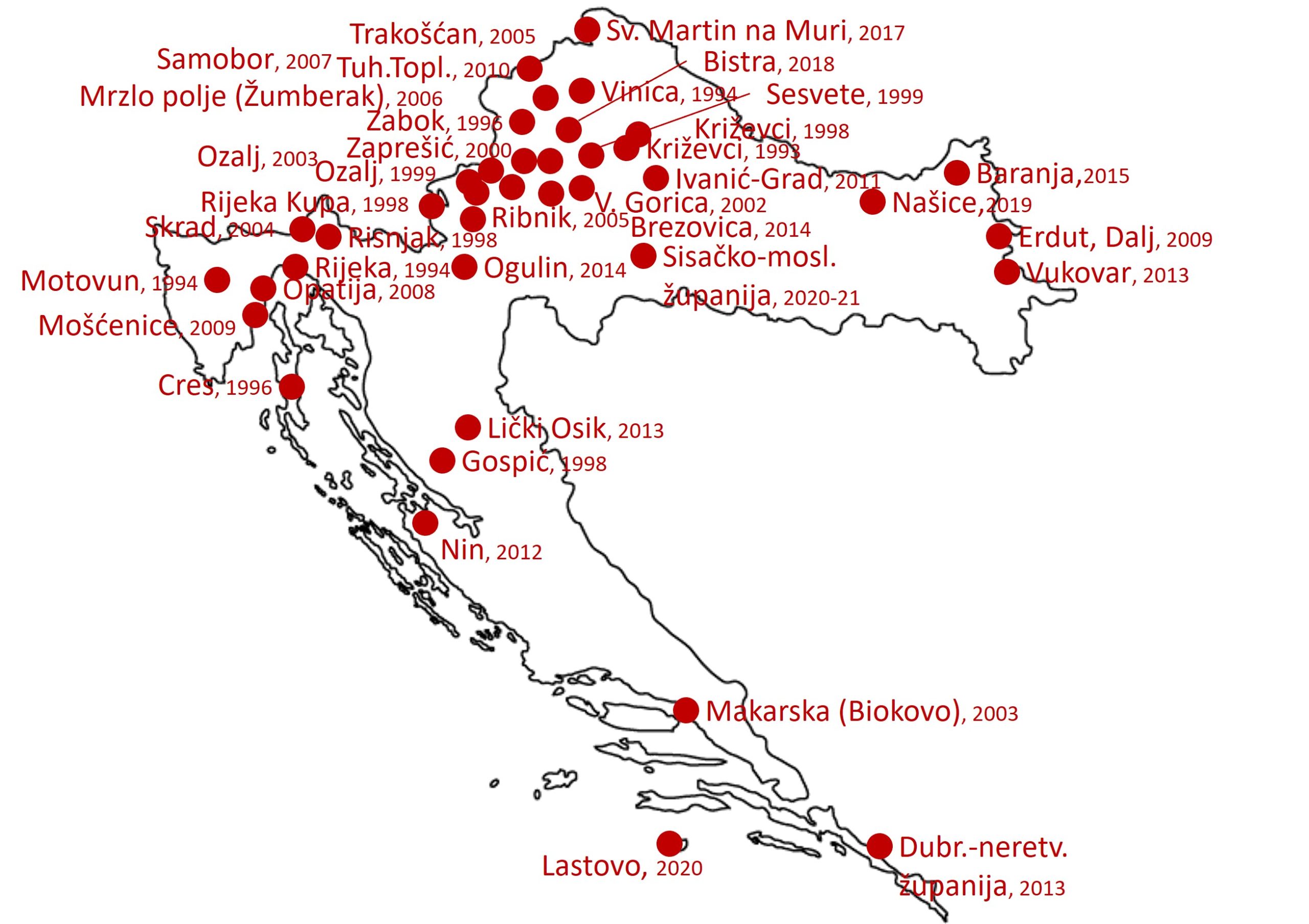 Izložba povodom 30 godina rada Hrvatske sekcije ECOVAST-a